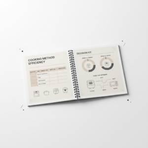 Cooking Method Efficiency Decision Kit